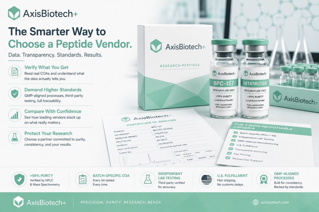 How to Choose a Research Peptide Vendor in 2026: The Definitive Buyer’s Guide
