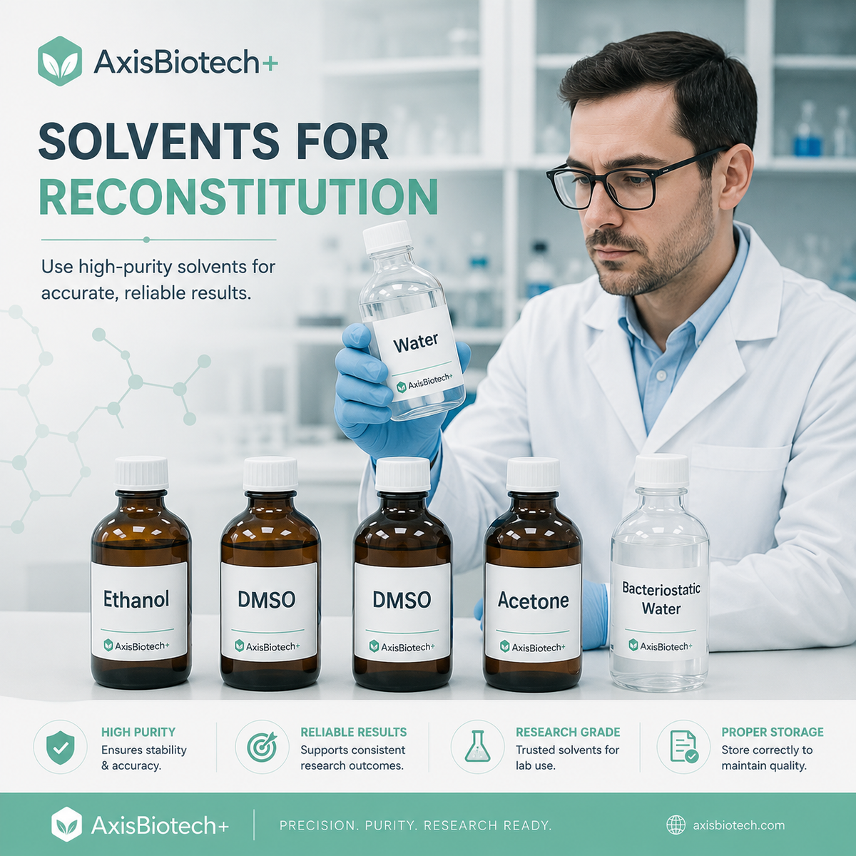 Why Solvents Matter: A Guide to Choosing the Right Reconstitution Solution