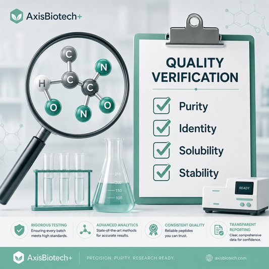 How to Verify the Quality of Peptides Before Buying: A Comprehensive Guide to Analytical Methods, Regulatory Standards, and Best Practices