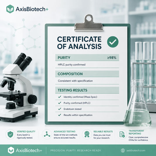 Understanding COAs (Certificates of Analysis): What Researchers Should Look For