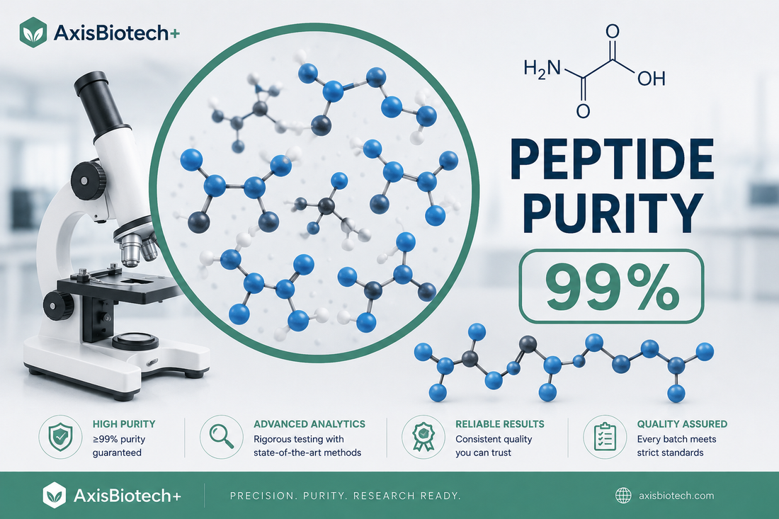 A Deep Dive Into Peptide Purity: Why 99% Purity Actually Matters