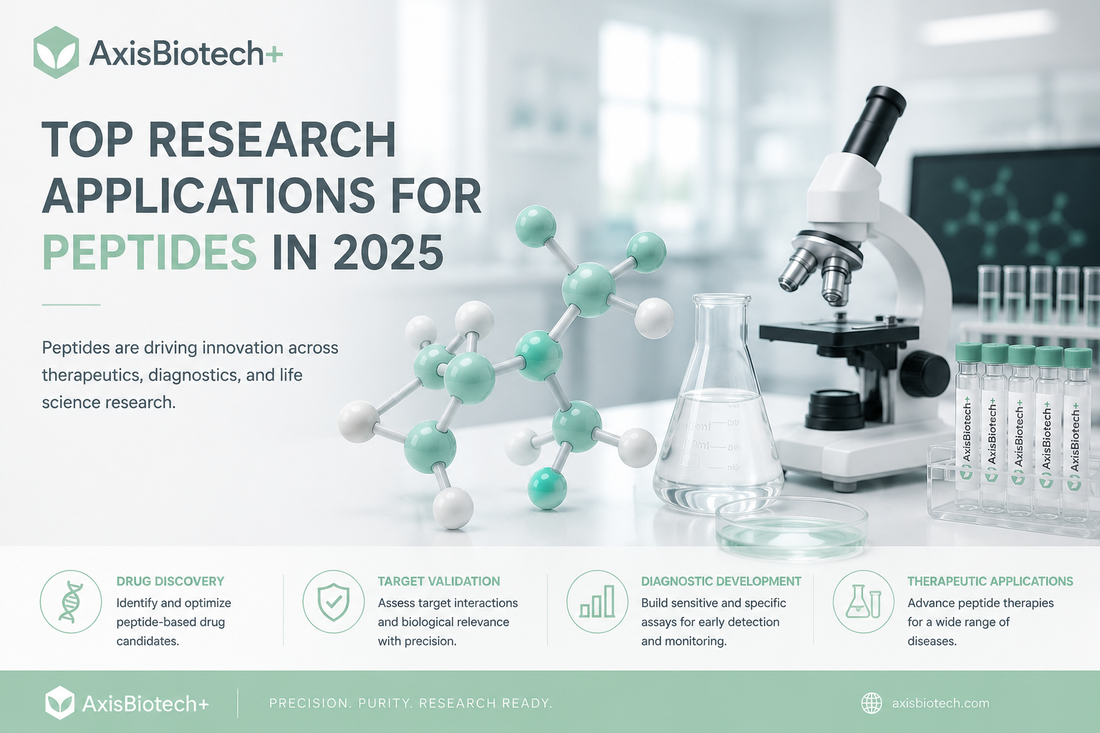 Top Research Applications for Peptides in 2025: A Comprehensive Review of Therapeutic Advances