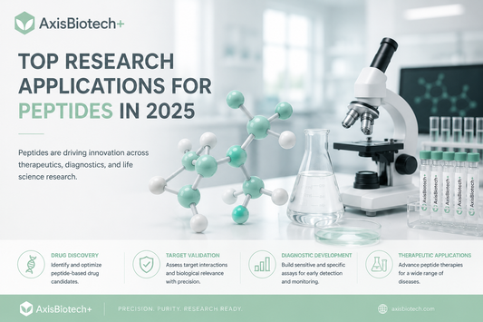 Top Research Applications for Peptides in 2025: A Comprehensive Review of Therapeutic Advances